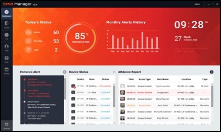 Alternative Dashboards for Access Control or Time & Attendance